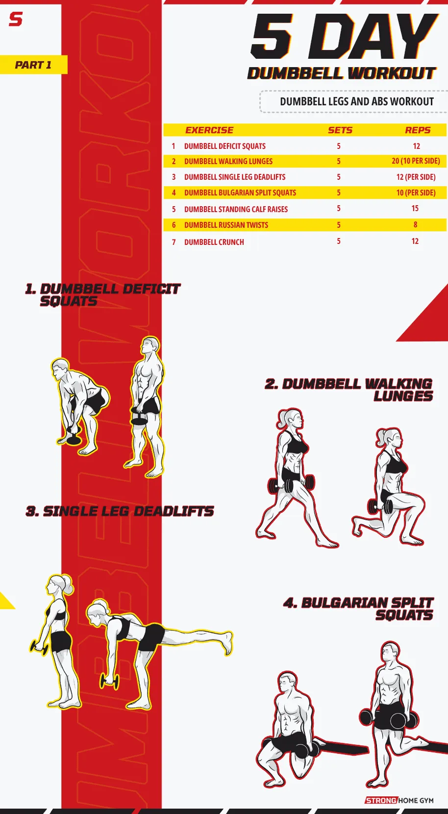 5 Day Dumbbell Legs and Abs Workout part 1