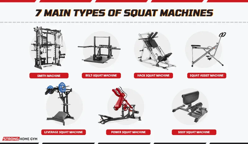 7 Main Types of Squat Machines