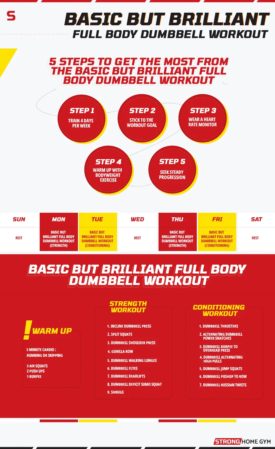 Basic But Brilliant Full Body Dumbbell Workout Infographic