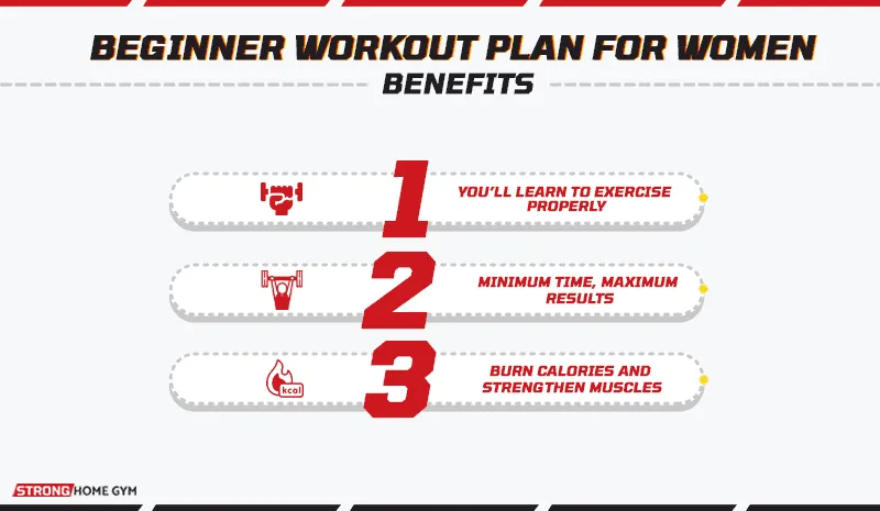 Beginner workout plan for women - benefits