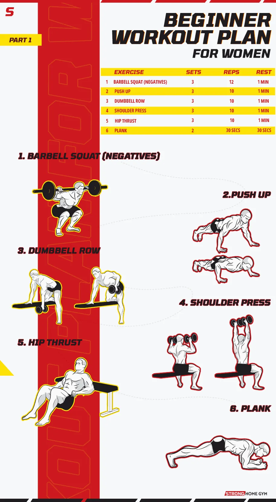 Beginner workout plan for women infographic 1
