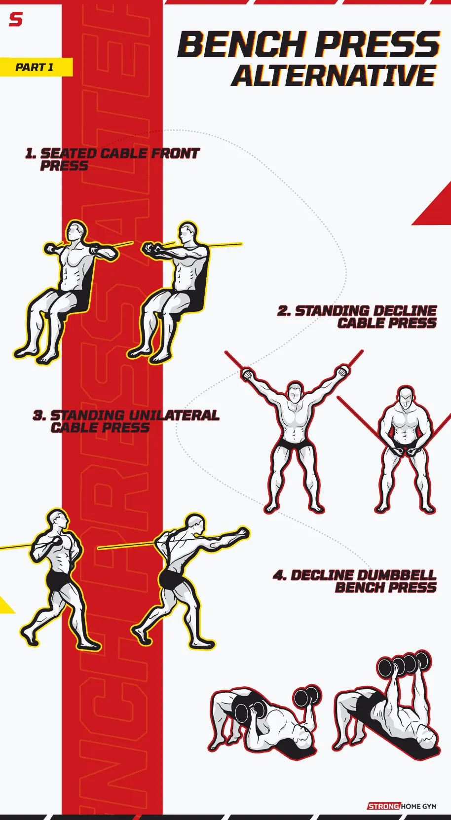Bench Press Alternative Infographic part 1
