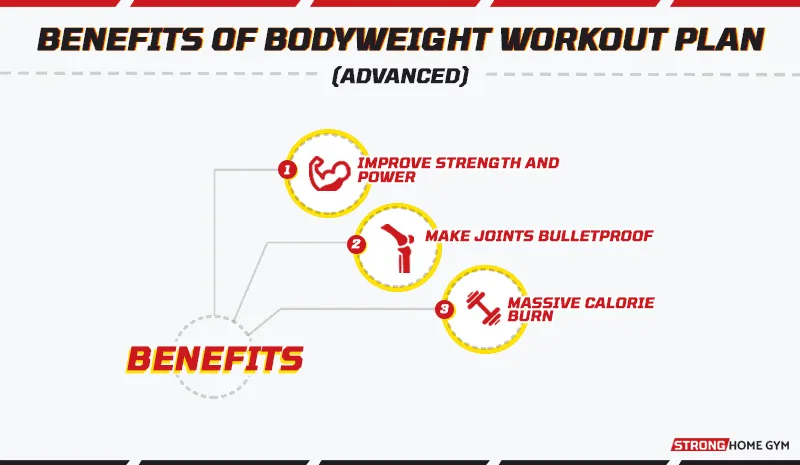 Benefits of bodyweight workout (advanced)