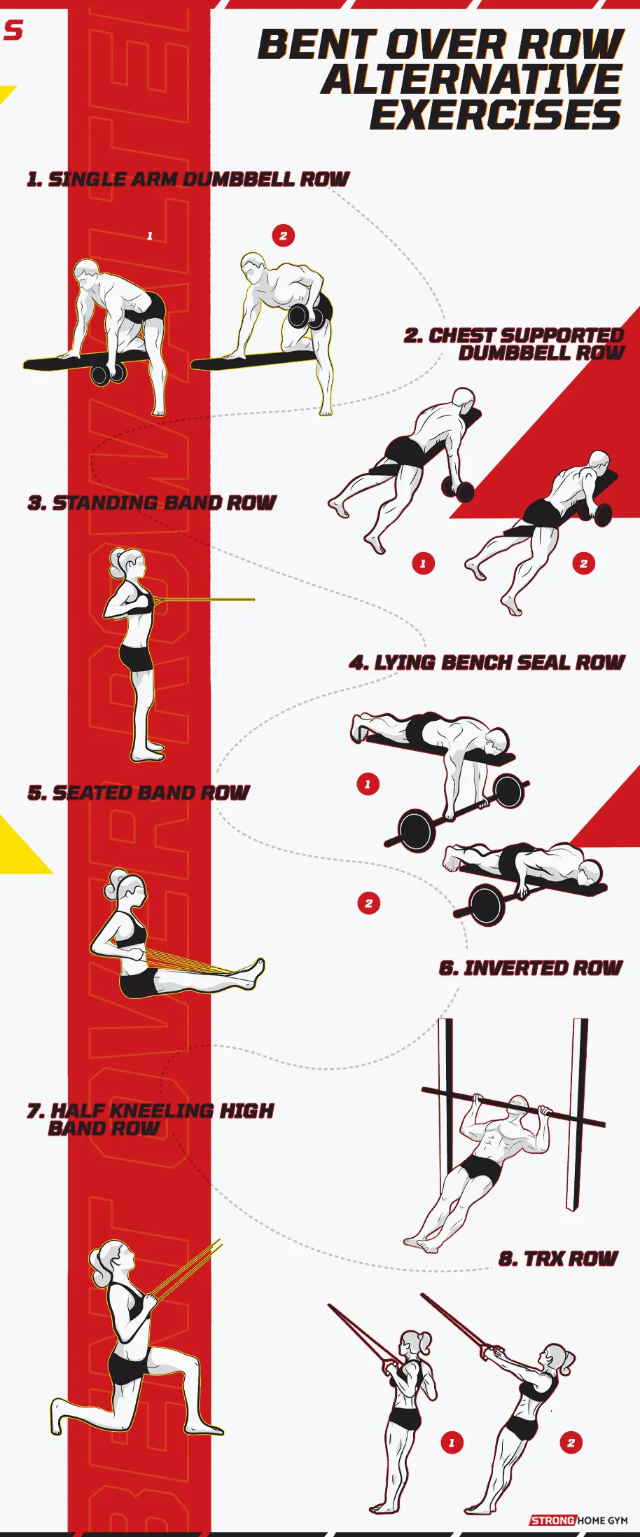 Bent over row alternative infographic