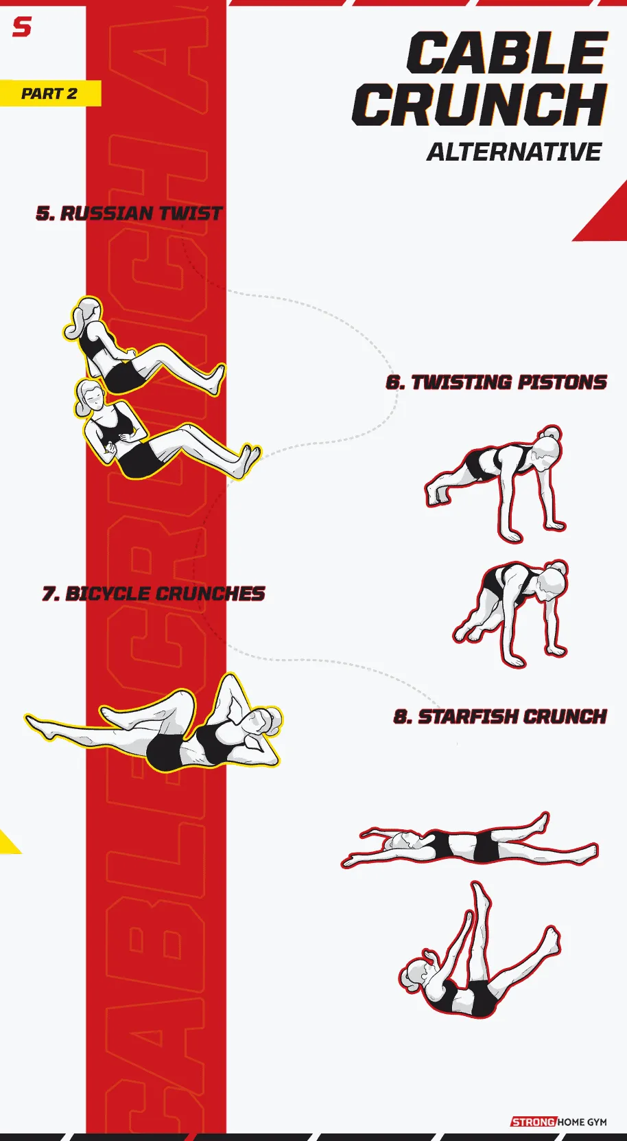 Cable crunch alternative infographic part 2