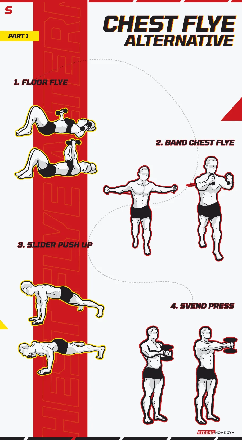 Chest Fly Alternatives Infographic part 1