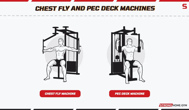 Chest fly and pec deck machines