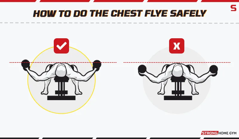 How to Do the Chest Fly Safely