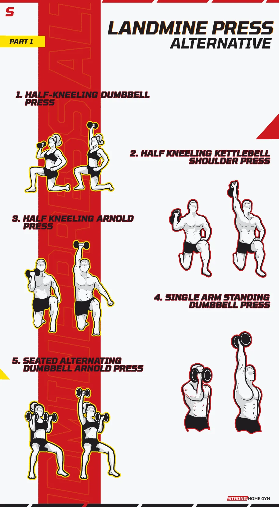 Landmine Press Alternative Infographic part 1