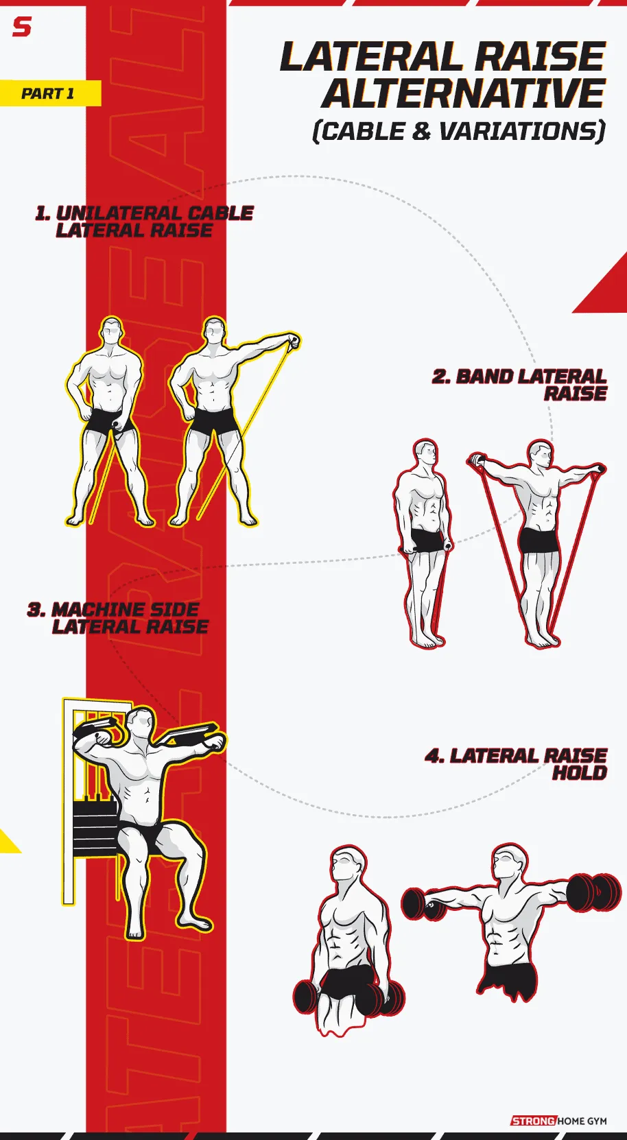 Lateral Raise Alternative  (Cable and Variations) -  Infographic part 1