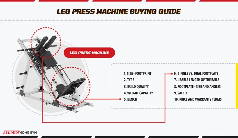 Leg Press Machine Buying Guide