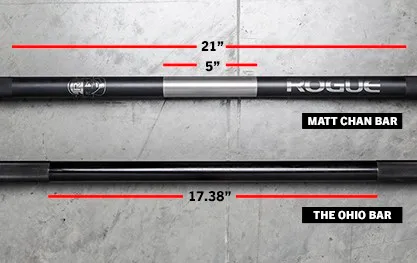 Matt Chan Knurling