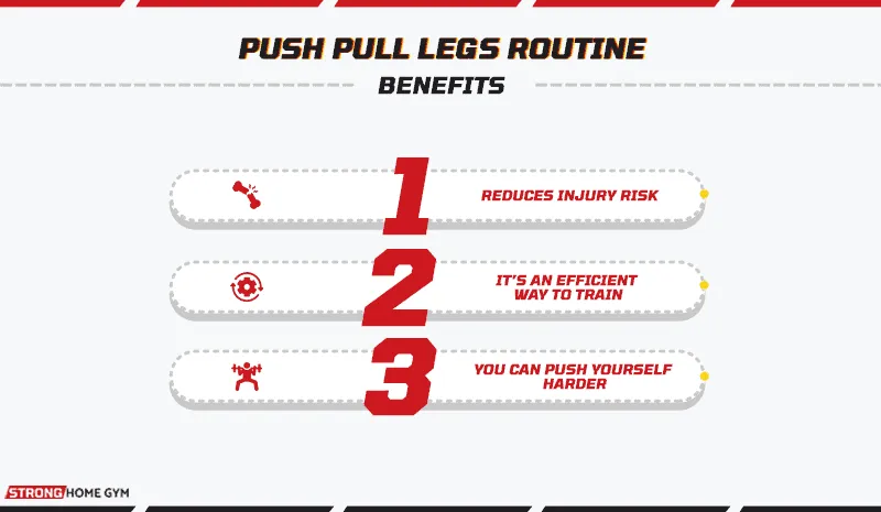 Push pull legs routine benefits