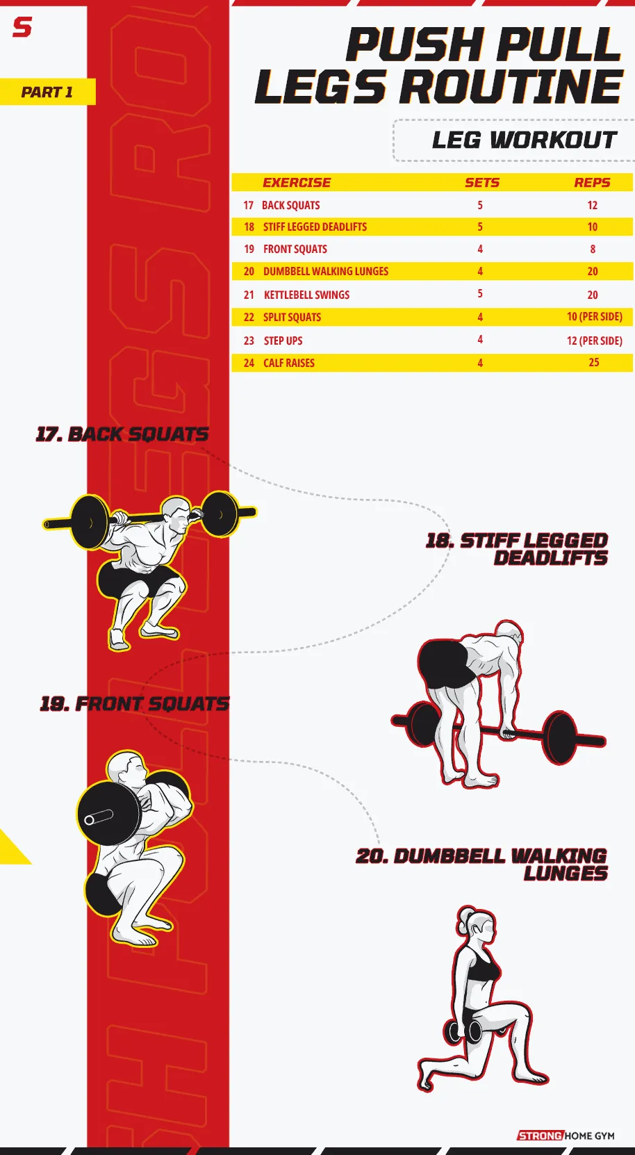 Push pull legs routine leg workout infographic 1