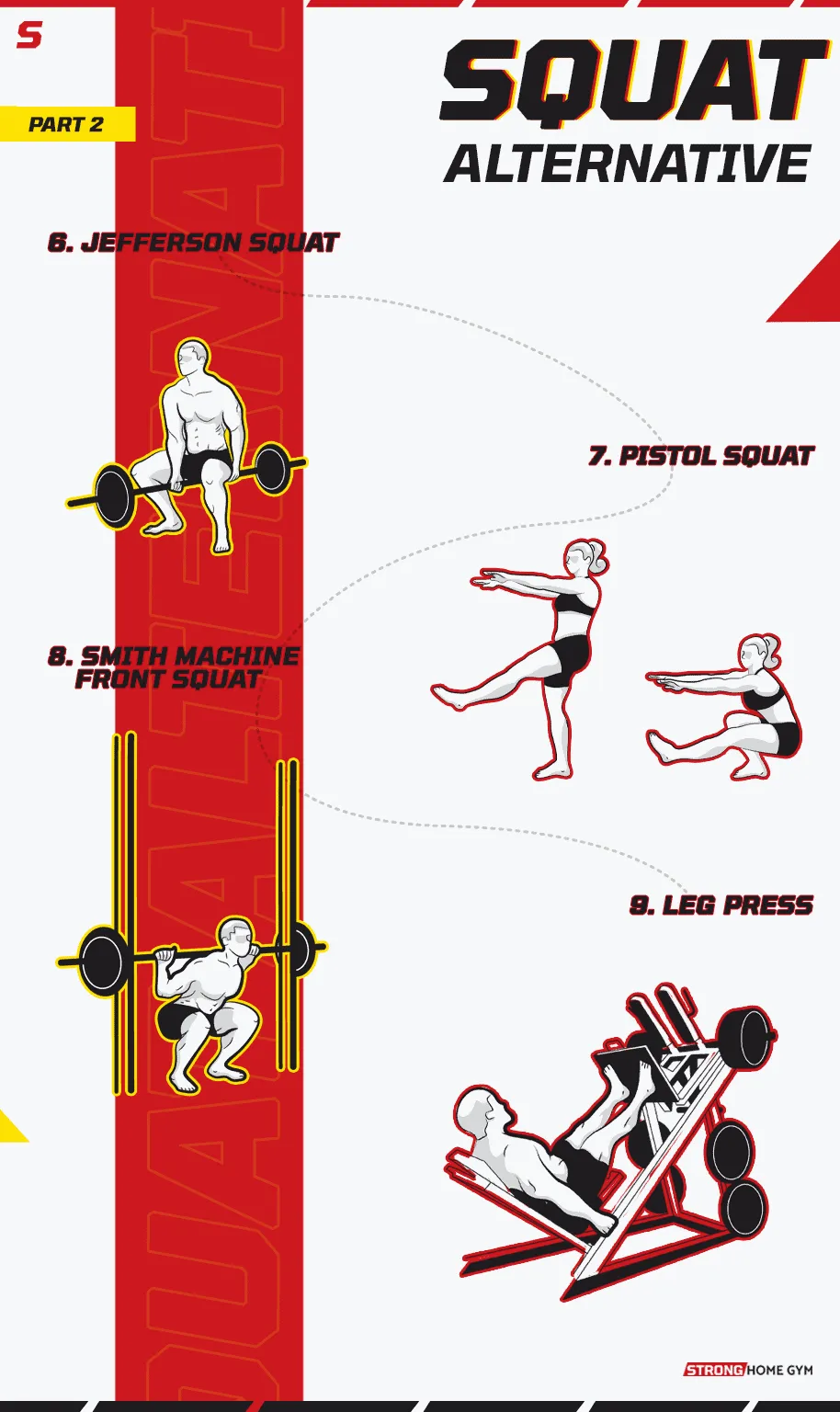 Squat Alternatives Infographic part 2