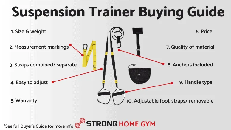 Suspension trainer buying guide