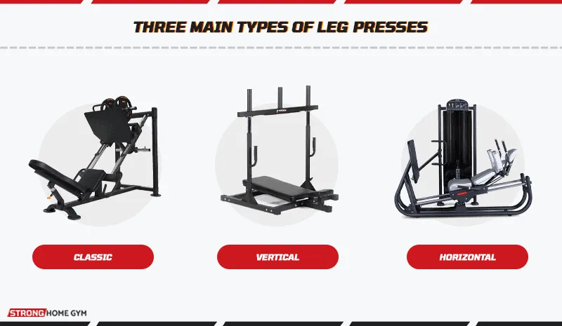 Three main types of leg presses