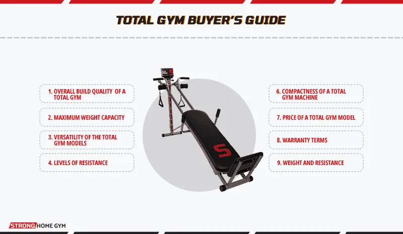 Total Gym Buyers Guide