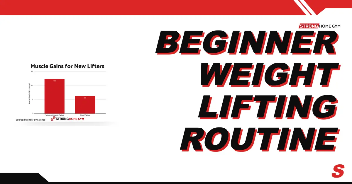 12-Week Beginner Weight Lifting Routine: Complete Guide with Videos