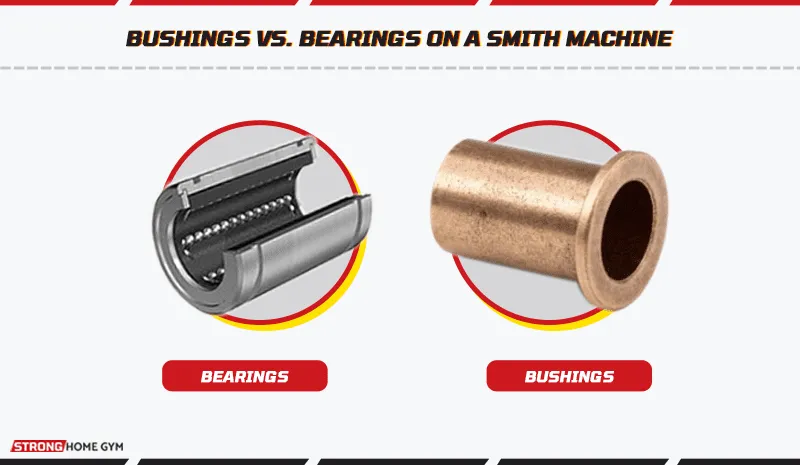 bushings vs. bearings on a Smith machine