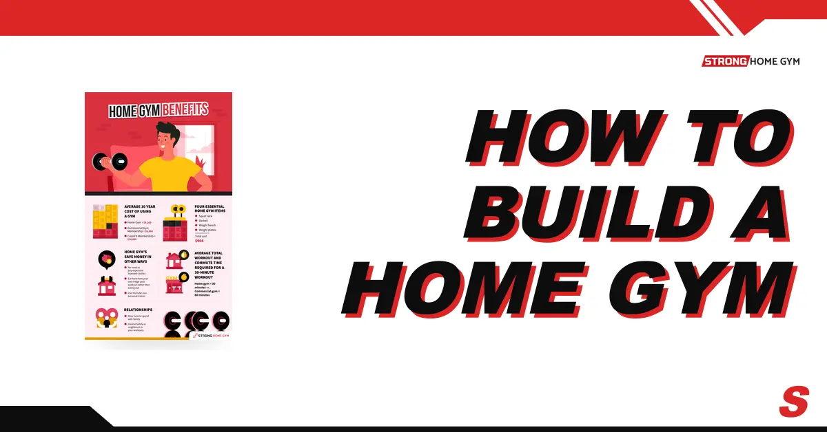 How to Build a Home Gym For Any Budget [Ultimate Guide]