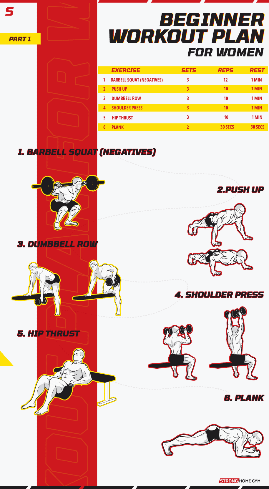 Beginner Workout Plan for Women- From Nervous to New You