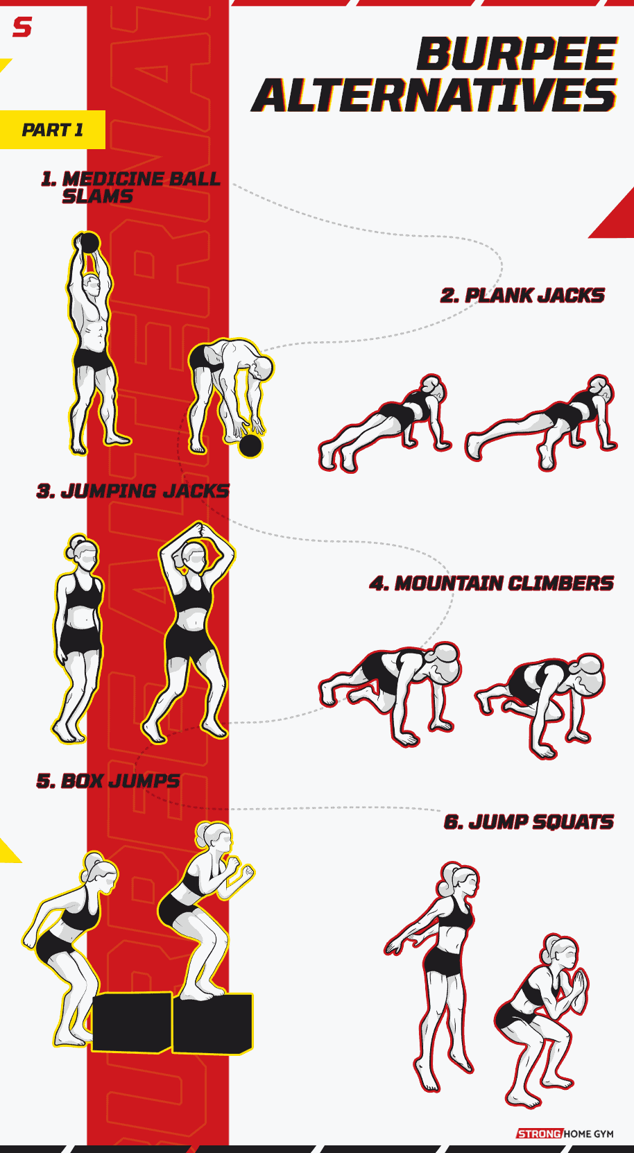 Burpee Alternatives infographic part 1