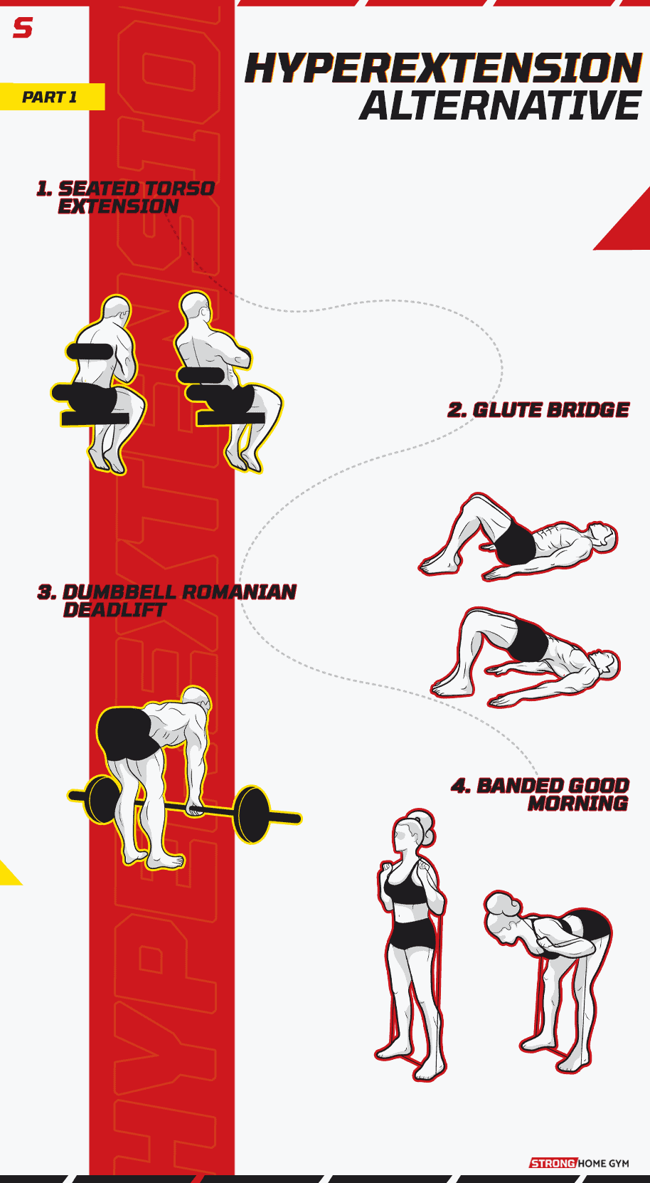 Hyperextension Alternative Infographic part 1