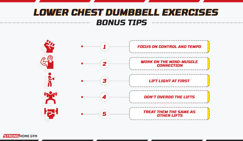Lower Chest Dumbbell Exercises Bonus Tips
