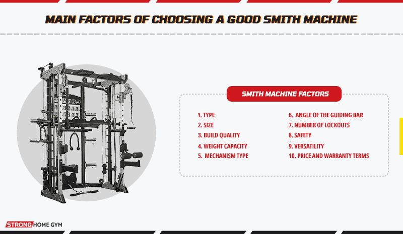Main factors of choosing a good Smith machine