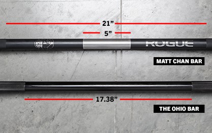Matt Chan Knurling