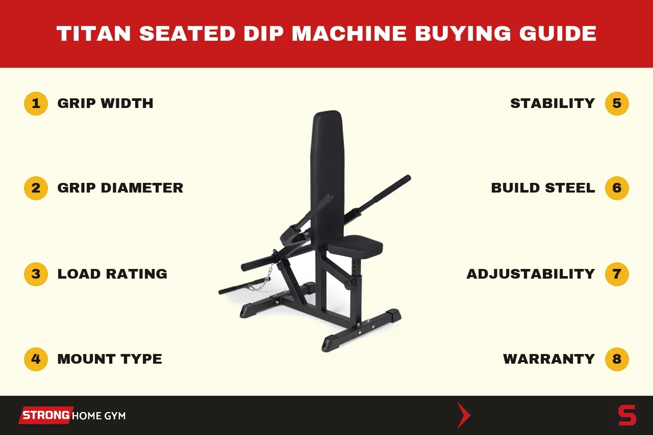 7 Best Dip Bars and Stations (2026): Free-Standing, Rack & Portable