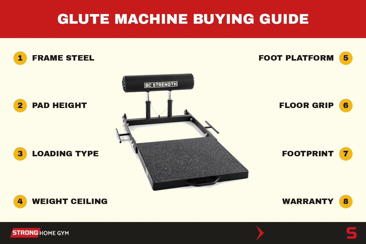 Glute machine buying guide: the 8 things we check on every machine, from frame steel and pad height to floor grip and warranty