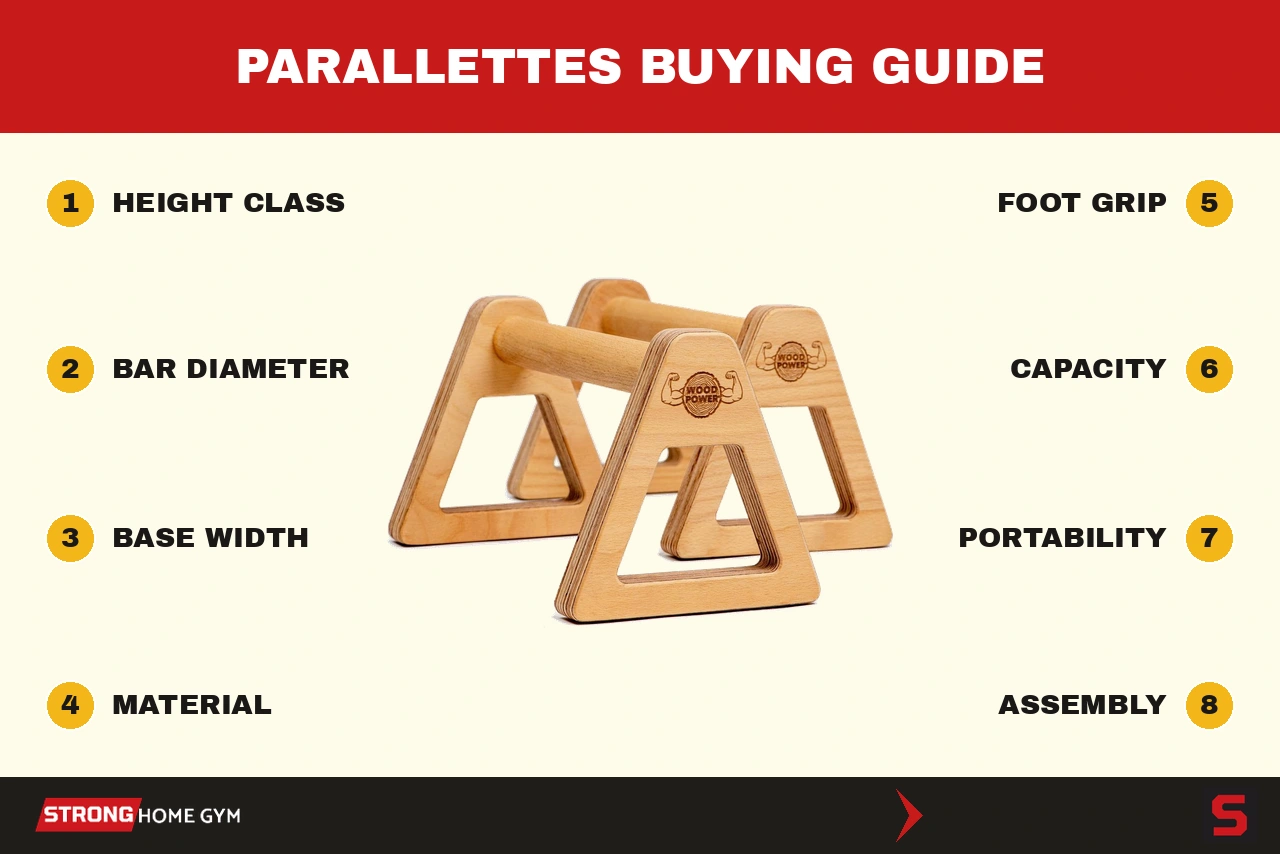 Parallettes buying guide: the 8 things we check on every set, from height class and bar diameter to foot grip and assembly