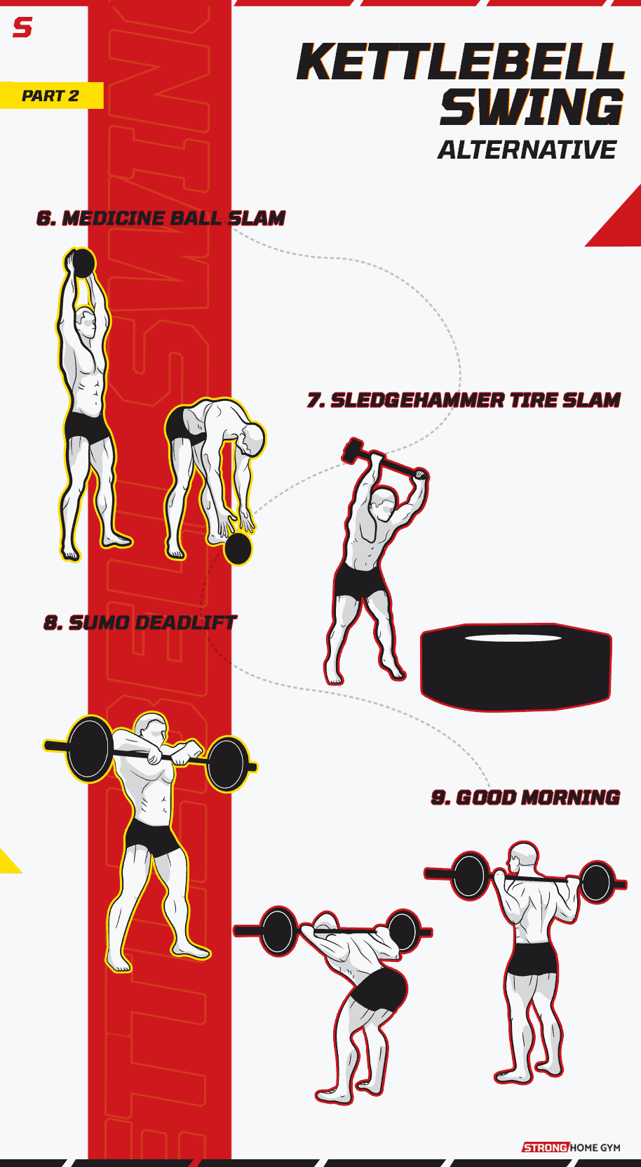 Kettlebell Swing Alternative Infographic part 2